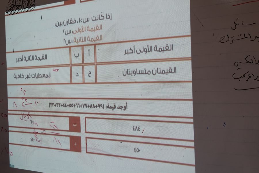 إتقان 2
