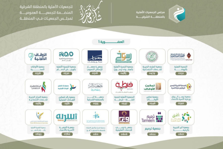 شكر مجلس الجمعيات الأهلية