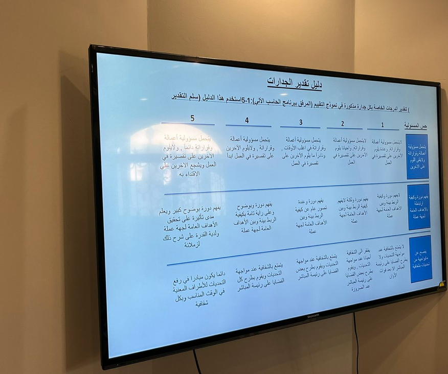 ورشة عمل تطبيقية (تقييم الأداء الوظيفي للموظف)